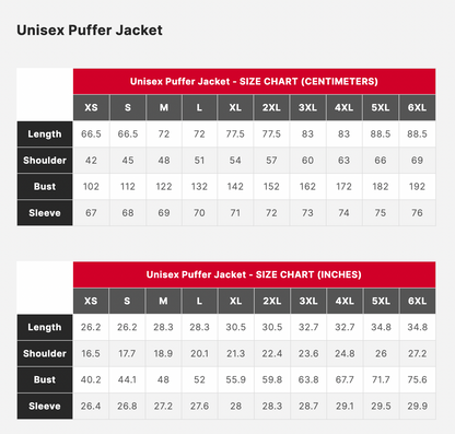 AC/DC Thunderstruck Unisex Puffer Jacket